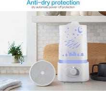 Load image into Gallery viewer, Hot Style 1.5L Ultrasonic Aroma Humidifier Air Diffuser Purifier Atomizer US