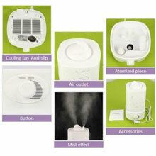 Load image into Gallery viewer, Hot Style 1.5L Ultrasonic Aroma Humidifier Air Diffuser Purifier Atomizer US