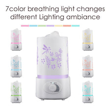 Load image into Gallery viewer, Hot Style 1.5L Ultrasonic Aroma Humidifier Air Diffuser Purifier Atomizer US