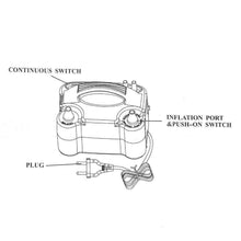 Load image into Gallery viewer, Portable High Power Two Nozzle Color Air Blower Electric Balloon Inflator Pump
